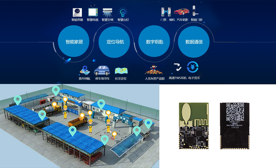 【UWB positioning system price analysis 】 Know these, you know the UWB positioning system about how much money