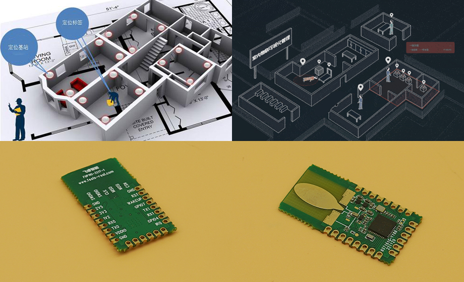 uwb chip ranging, enabling everything to locate, leading the Internet of Things era