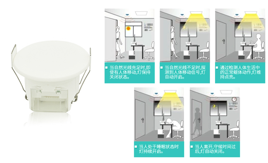 無線雷達傳感器工程模塊雷達安防模組圖片大全